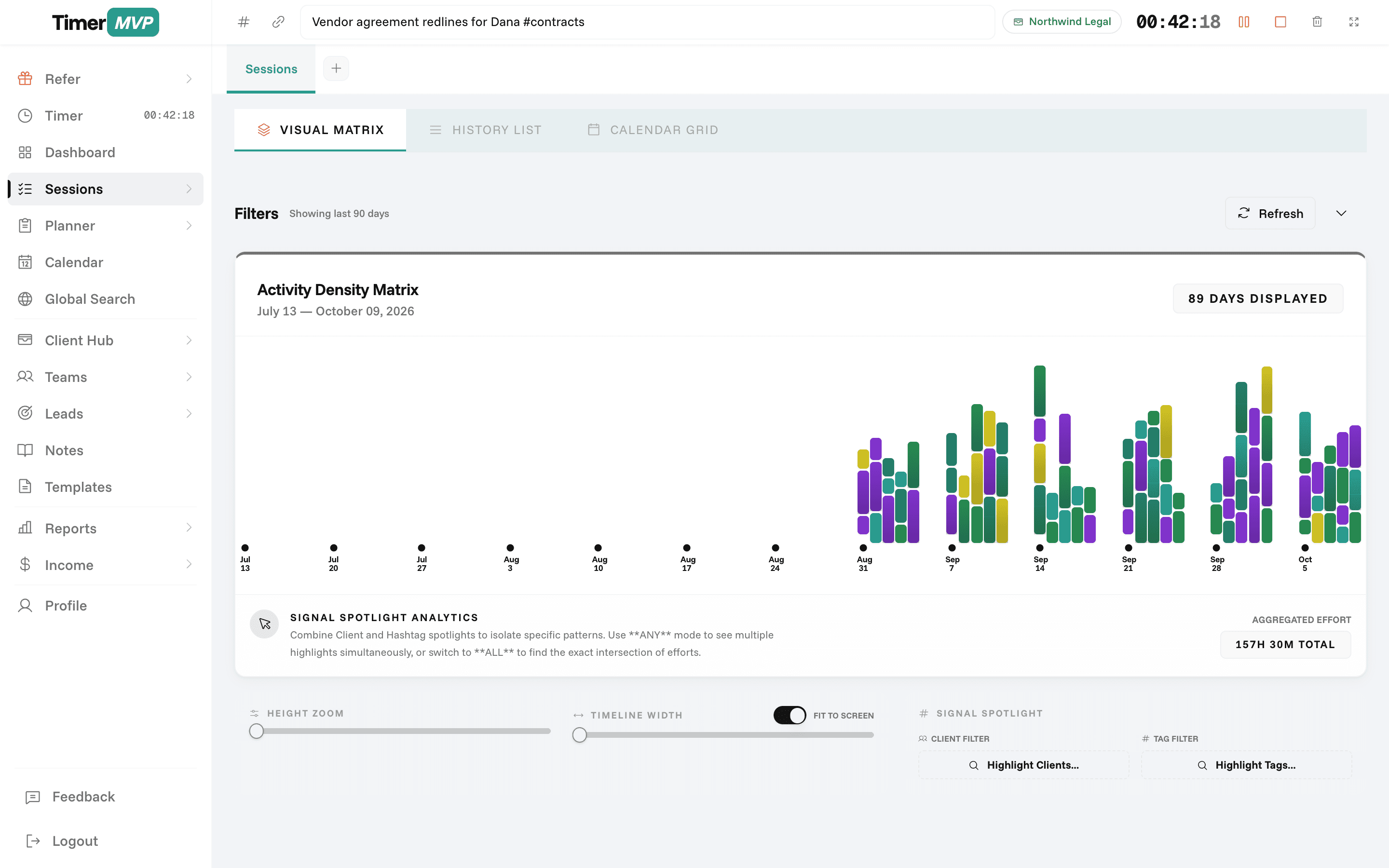 TimerMVP sessions page with a running timer in the top bar and a 90-day activity matrix of tracked sessions by client